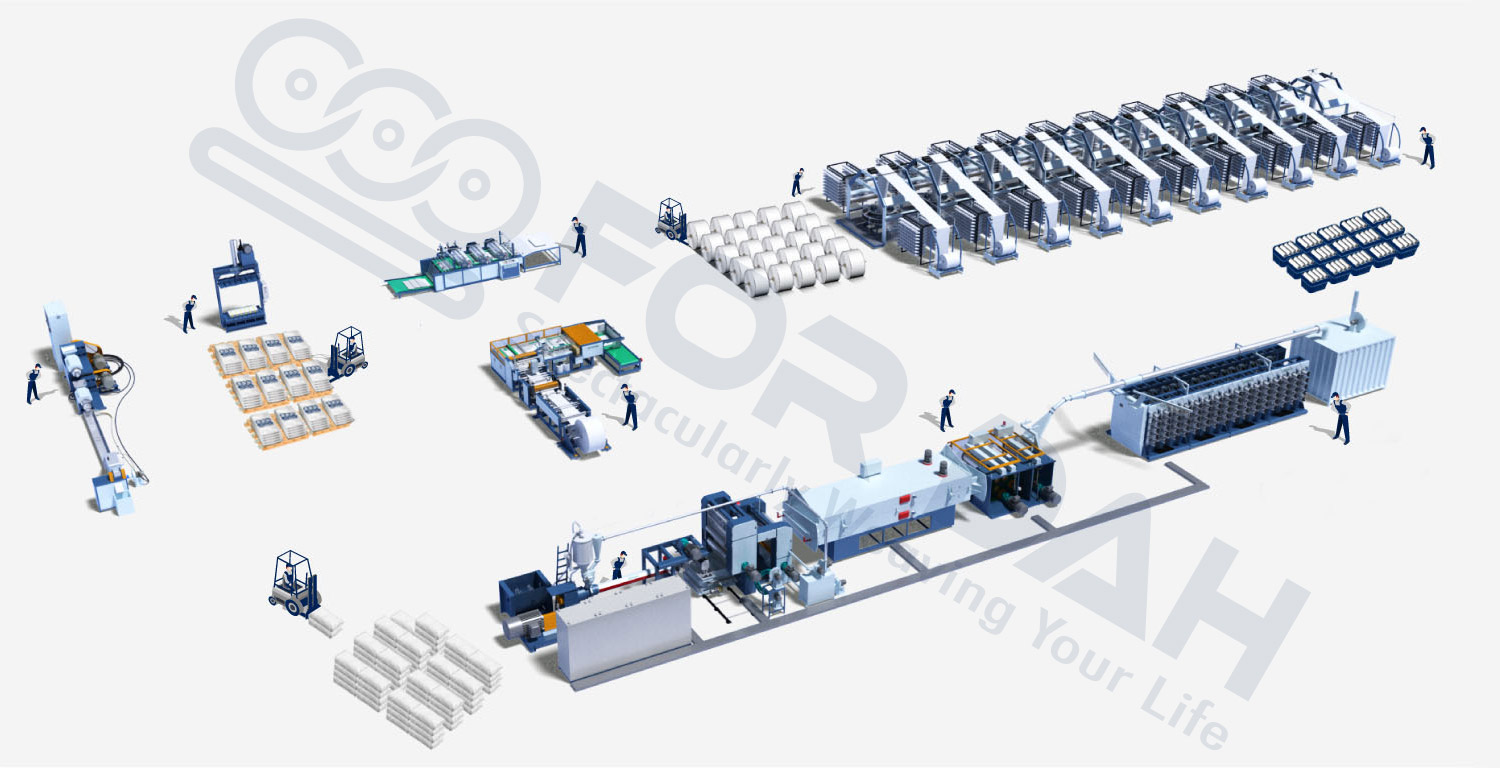 pp woven bag production line