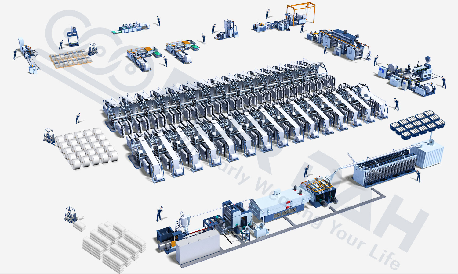 pp woven bag production line